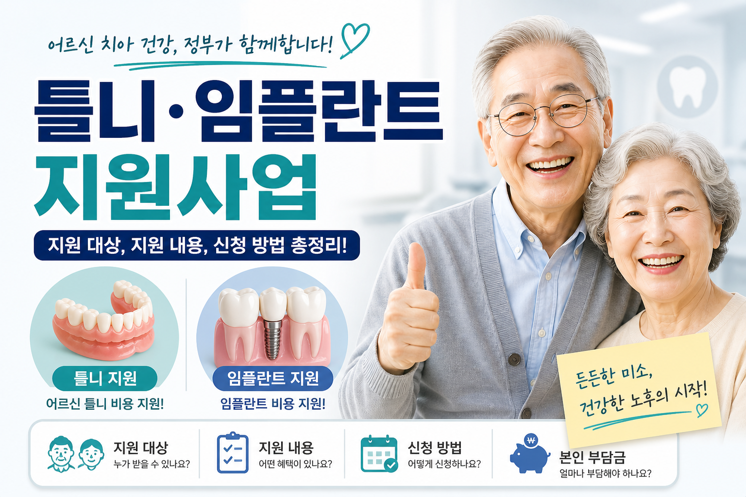 2026년 틀니·임플란트 지원 사업(+본인부담금, 신청 방법, 틀니 vs 임플란트 비교)