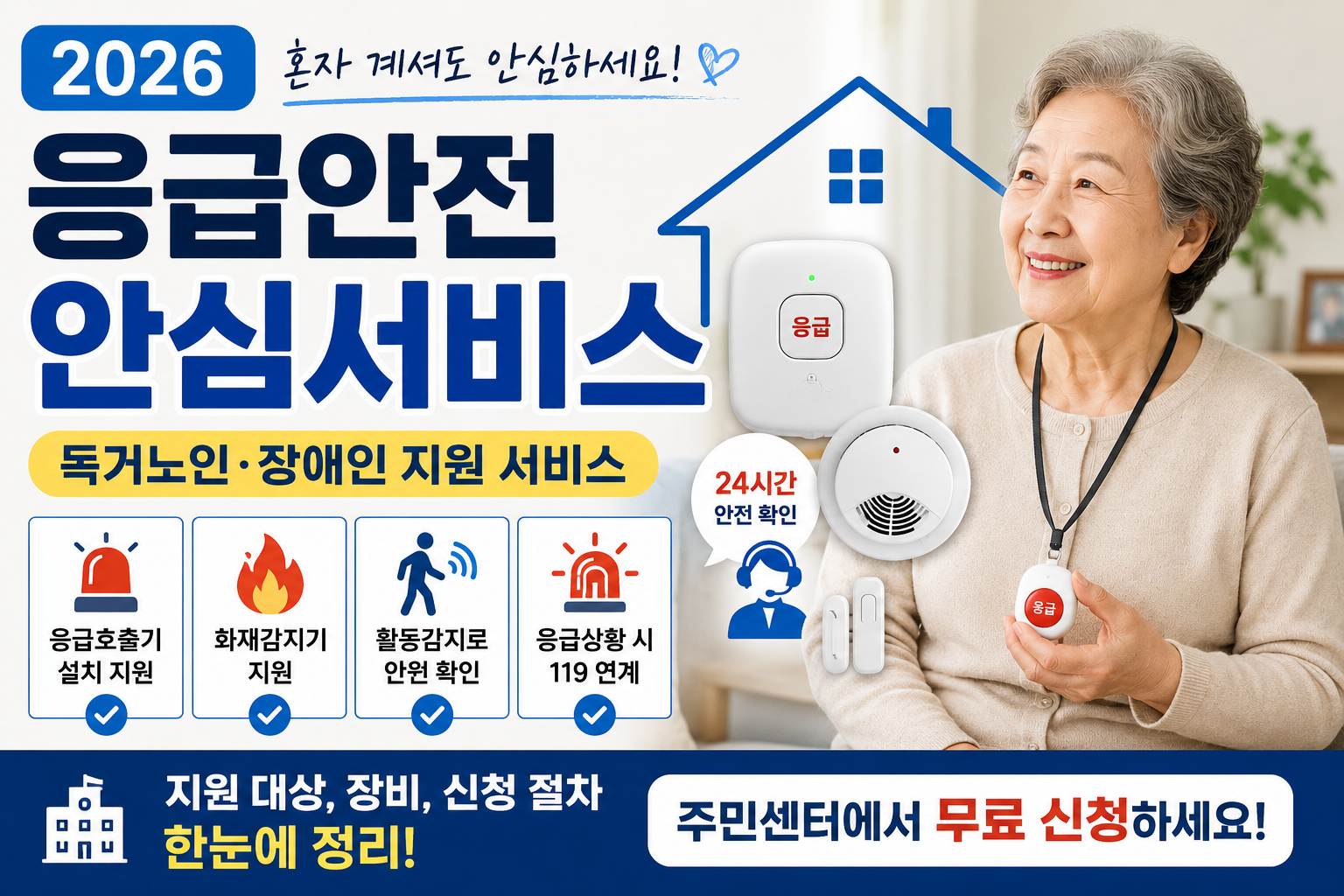 2026년 응급안전안심서비스 신청 방법 (+지원 대상, 장비, 신청 절차)