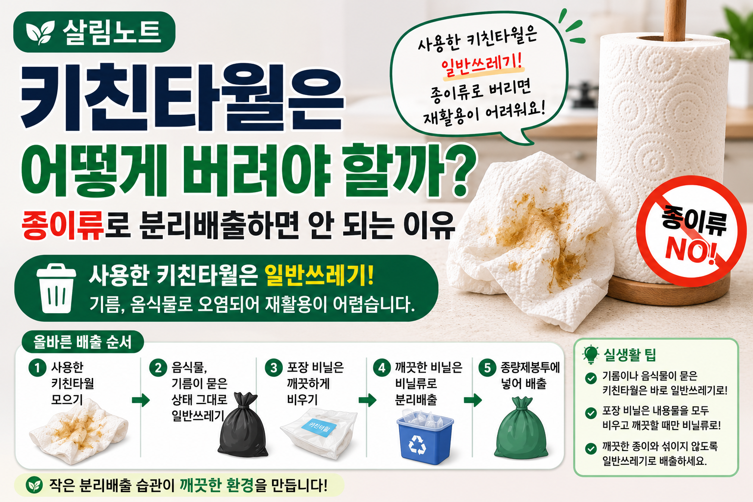 키친타월 분리배출 방법 안내 썸네일